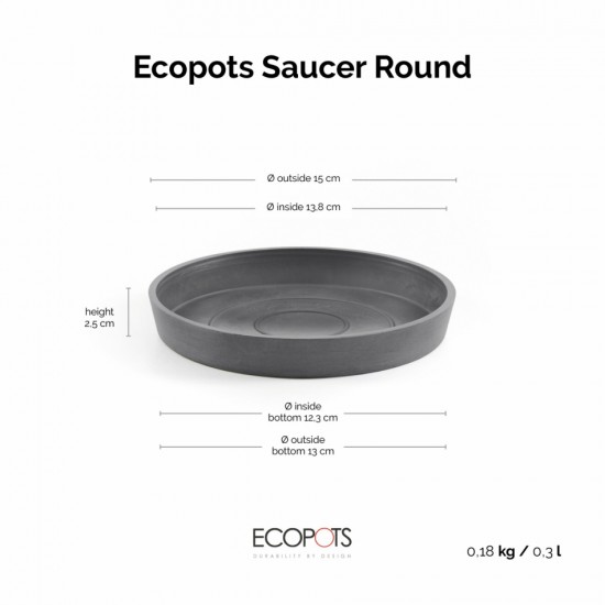 Saucer round 15 Grey Round saucers 