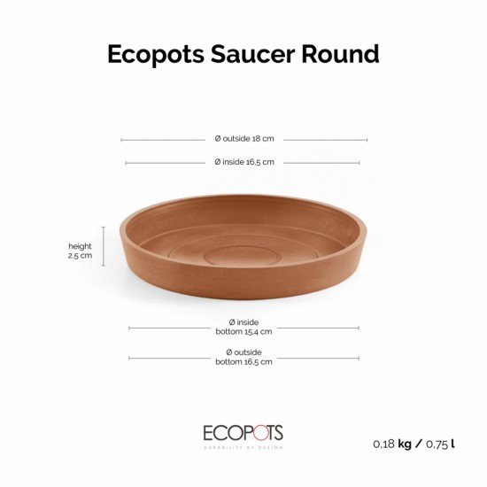 Saucer round 20 Terracotta Round saucers 