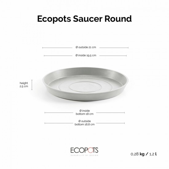 Saucer round 25 White Grey Round saucers 