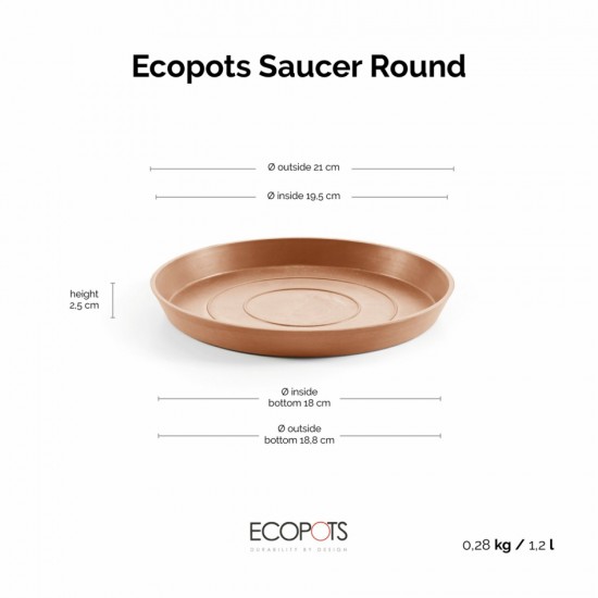 Saucer round 25 Terracotta Round saucers 